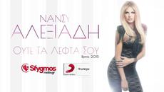Nansy Alexiadi - Oute Ta Lefta Sou  (Remix 2015) - Videoclip.bg