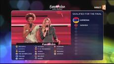 Песенен конкурс Евровизия /Eurovision Song Contest 2015 Finale google doodle - Videoclip.bg