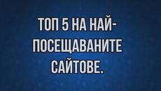 Топ най-популярни сайтове в света - Videoclip.bg