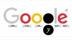 Джордж Бул - Известен математик и философ | George Boole Google Doodle - Videoclip.bg