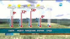 Ще има ли сняг за Нова година - Videoclip.bg