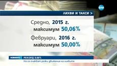 За пръв път в историята: 0% лихвен процент у нас (ВИДЕО) - Videoclip.bg