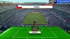 Final: Argentina 0–0 (a.e.t.) Chile | Copa América Centenario United States 2016 | Extended Highlights - Videoclip.bg