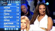 Оценяване - Като две капки вода (16.05.2016) - Videoclip.bg