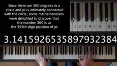 Числото Пи звучи прекрасно ❤️ чуйте песента (ВИДЕО) - Videoclip.bg