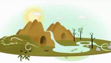 Празнуваме Деня на Земята 2017 с Google (Earth Day) Международен ден на Земята - Да Опазим Планетата Зема - Videoclip.bg