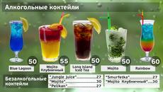 Динамично видео - меню за ресторанти - Videoclip.bg