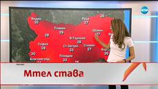 Прогноза за времето по Нова (03.06.2018) - Videoclip.bg