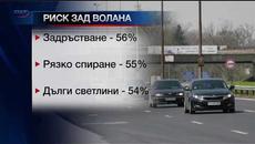 Българските шофьори оценяват високо уменията си зад волана - Videoclip.bg