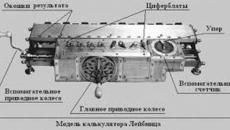 Вижте какво изобрети немският философ Готфрид Лайбниц Gottfried Wilhelm Leibniz - Videoclip.bg