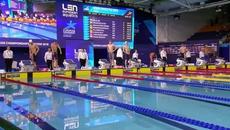 400M Freestyle Men Final - European Swimming Championship 2018 - Videoclip.bg