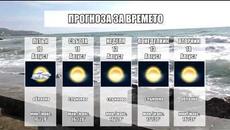 Прогноза за времето на 10 Август - Videoclip.bg