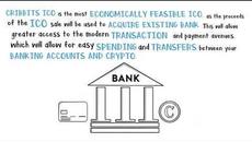 Cribbits token - Revolutionary crypto technology that will change the future of online payments - Videoclip.bg