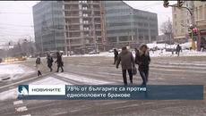 Галъп: 78% от българите са против еднополовите бракове - Videoclip.bg