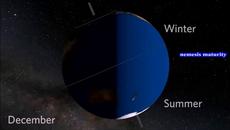 Winter Solstice 2018 с Google Doodle Зимно слънцестоене 2018! Здравей Зима! - Videoclip.bg