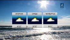 ТВ Черно море - Прогноза за времето 18.02.2019 г. - Videoclip.bg