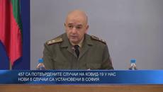457 са потвърдените случаи на КОВИД-19 у нас - нови 8 случаи са установени в София - Videoclip.bg