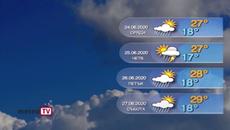 Прогнозата за времето за 24 юни - Videoclip.bg