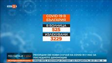 10.7.2020 с Абсолютен рекорд! 330 заразени с коронавирус за последното денонощие у нас - Videoclip.bg