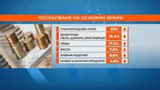 1985 лева на месец за издръжката на тричленно семейство от този месец 2021 г. - Videoclip.bg