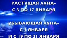Лунный календарь на январь 2022 года. Фазы луны, новолуние, полнолуние, затмение в январе 2022 года - Videoclip.bg