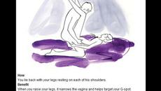 Добри секс пози - Videoclip.bg