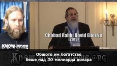 Путин и Хабад Любавич - Videoclip.bg