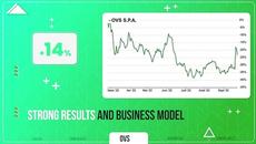 PUMP / DUMP #46 : The week's gainers and losers - Videoclip.bg