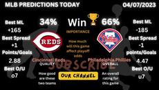 6 Mlb Predictions Today 4/07/23 Mlb Picks And Predictions Today mlb betting picks today mlb dfs - Videoclip.bg