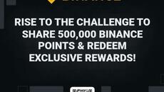 Завъртете, за да спечелите Binance точки - Как да участвате и да получите наградни точки - Videoclip.bg