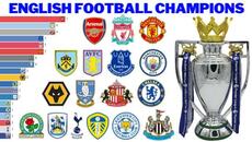English Football Champions (1889 - 2023) - Videoclip.bg