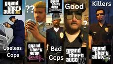 Evolution of POLICE - (COPS Logic) in | GTA Games | - (2001 - 2024) - (All GTA) Comparison - Videoclip.bg