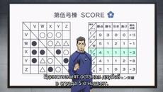 Blue Lock - season 1 ep 8 bg sub - Videoclip.bg